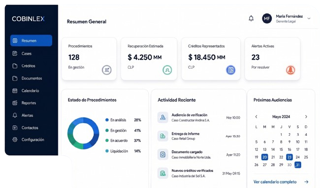Panel de la plataforma COBINLEX: resumen general con procedimientos, recuperación estimada, créditos representados y alertas activas.